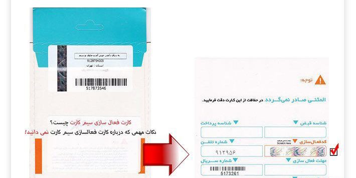 کارت فعال سازی سیم کارتهای همراه اول