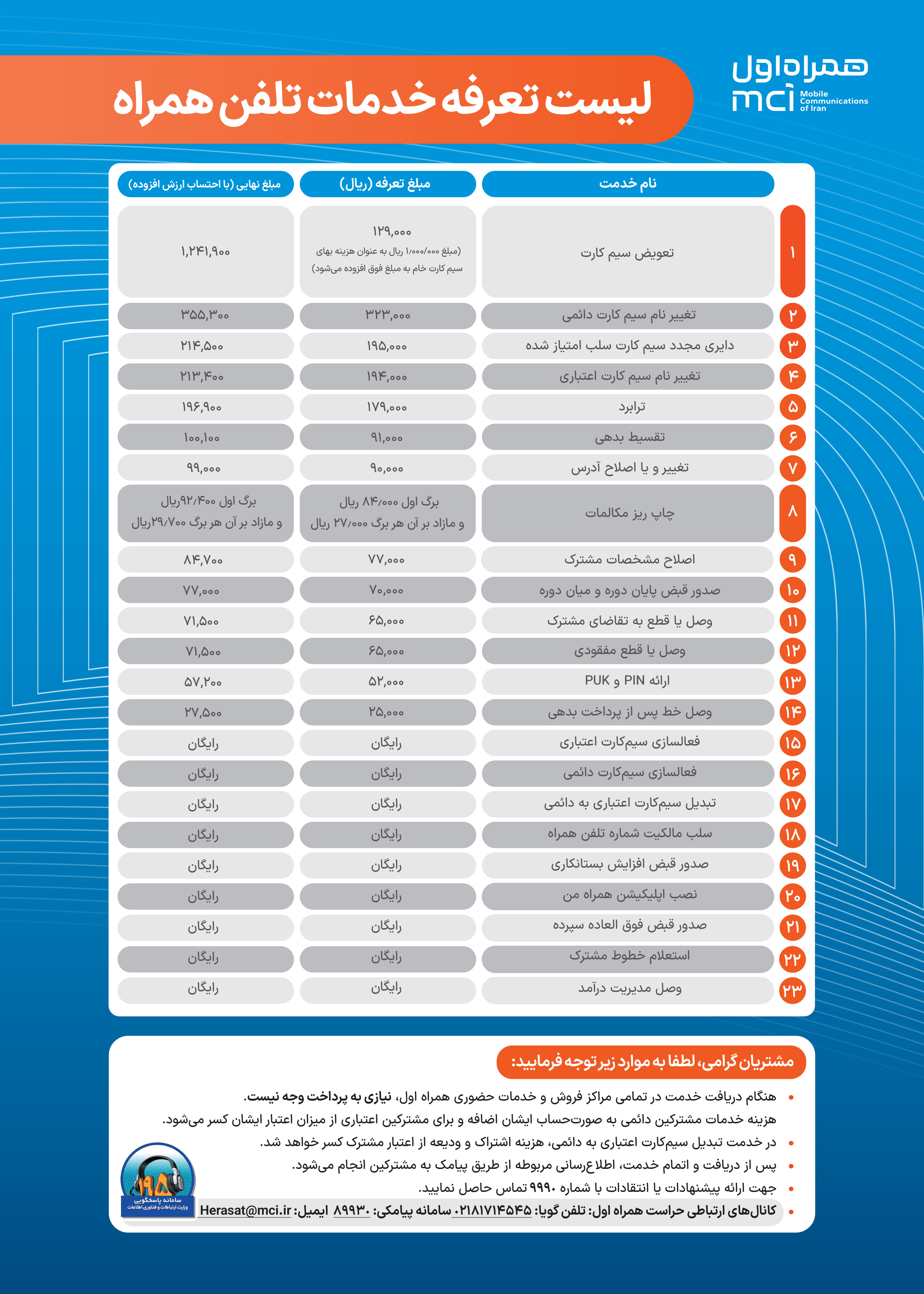 تعرفه خدمات همراه اول تعرفه خدمات همراه اول