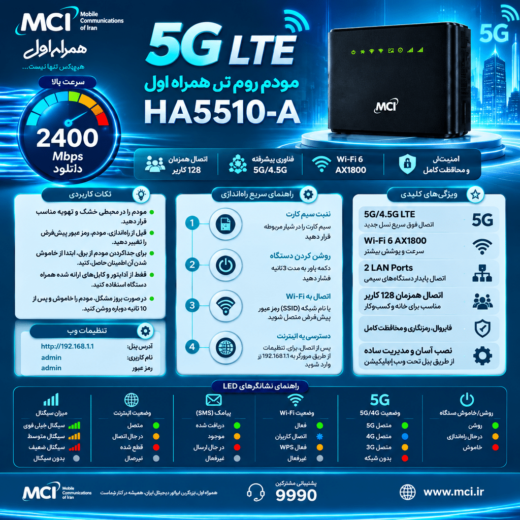 مودم ha5510 مودم ha5510